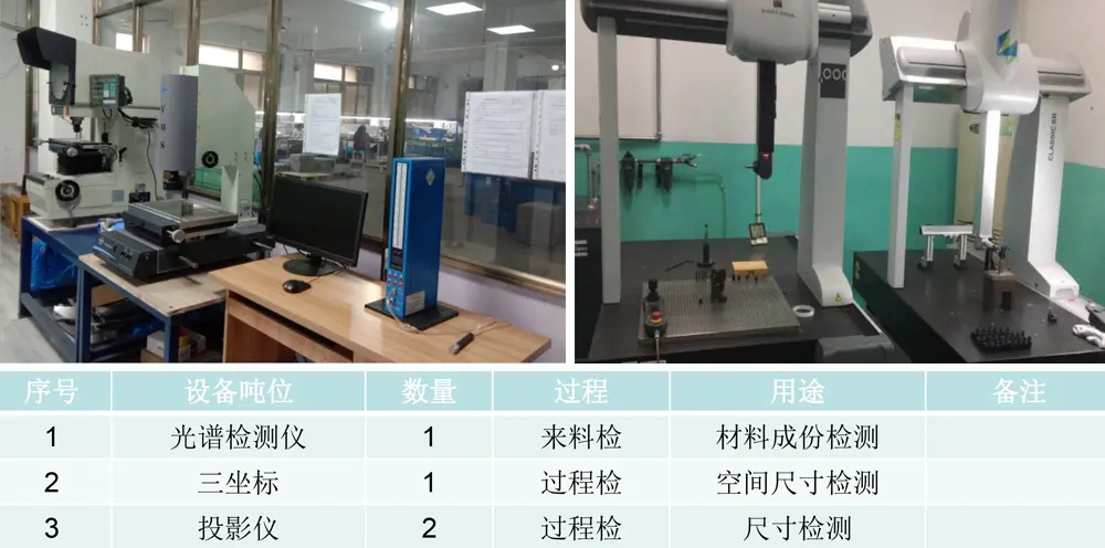 南通医疗设备压铸件